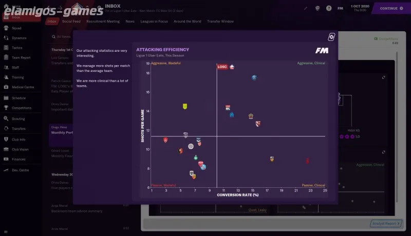 Download Football Manager 2021